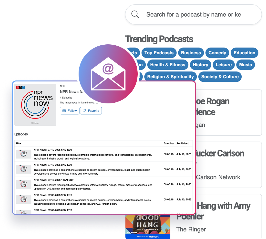 Sample PodCaps email digest with timestamped highlights from selected podcasts